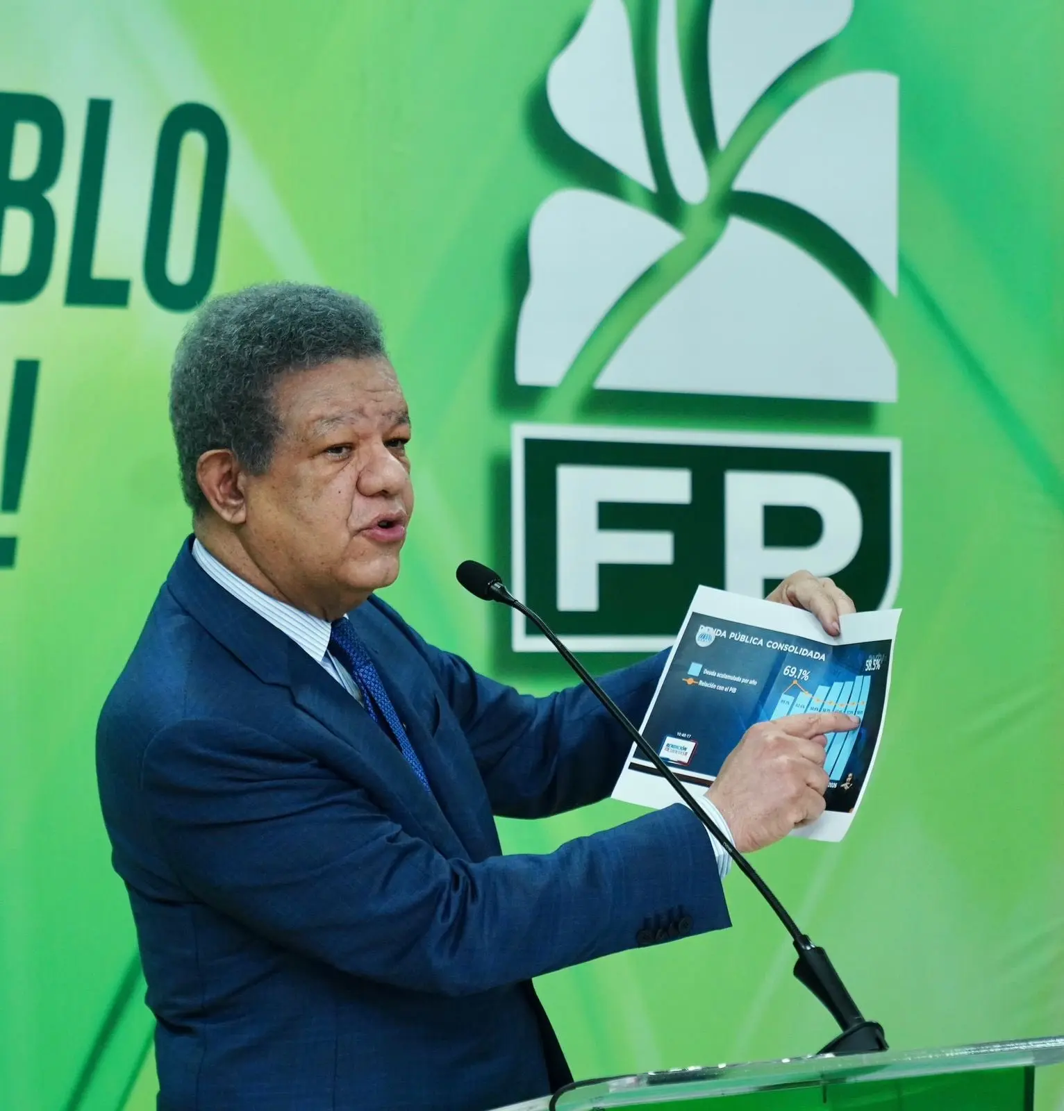 Leonel sobre discurso de Abinader: “Lo que resulta inocultable es el retroceso con los apagones y obras paralizadas”