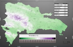 Temperaturas mínimas alcanzaron los 7.4 grados Celsius en el país.