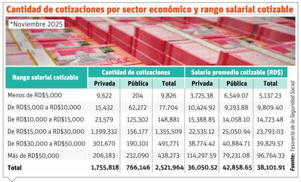 info-CANTIDAD COTIZACIONES