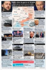 info-CUARTO ANIVERSARIO