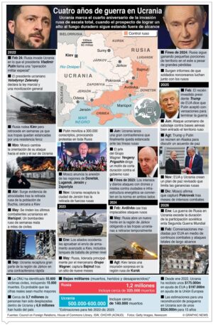 info-CUARTO ANIVERSARIO