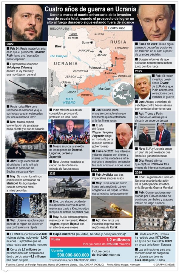 info-CUARTO ANIVERSARIO