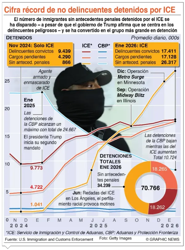 info-ICE