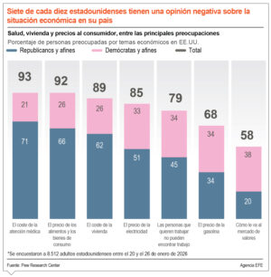 info-OPINION NEGATIVA