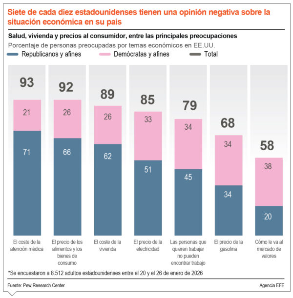 info-OPINION NEGATIVA