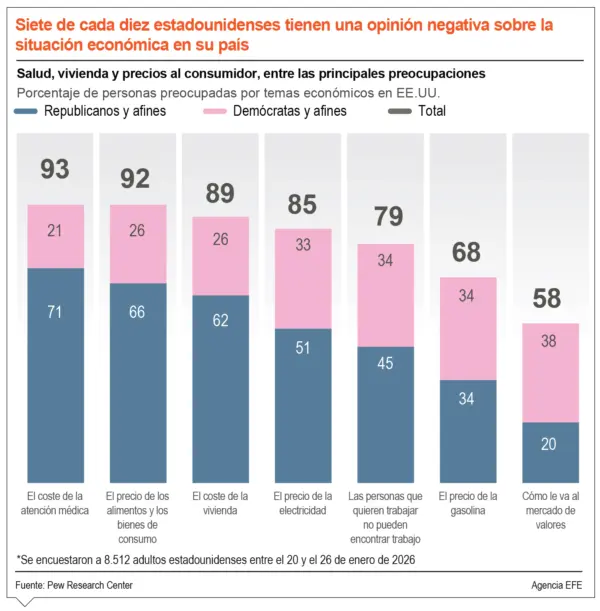 info-OPINION NEGATIVA