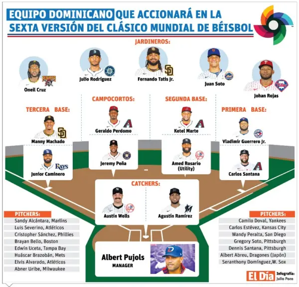 info-PETROLEO OSCURO RUSO