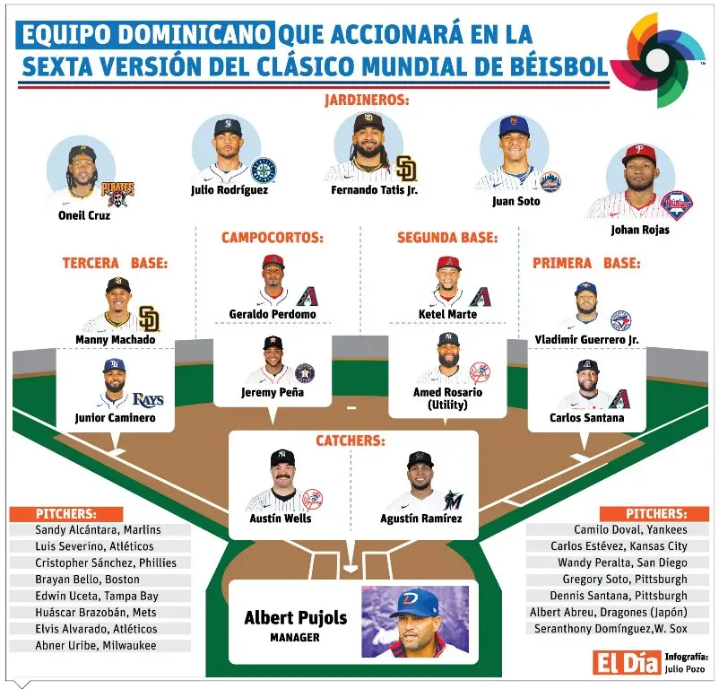 info-PETROLEO OSCURO RUSO