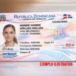 La nueva licencia de conducir trae hologramas, biometría y seguimiento digital