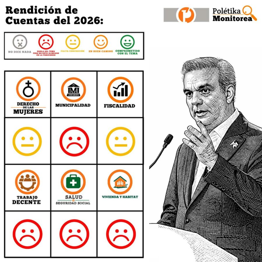 rendicion de cuenta 2026
