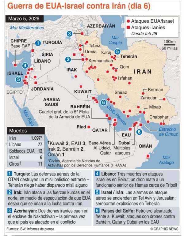 info-GUERRA IRAN DIA 6-01