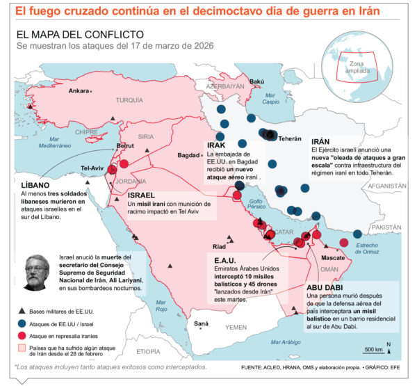 info-GUERRA IRAN DIA 18