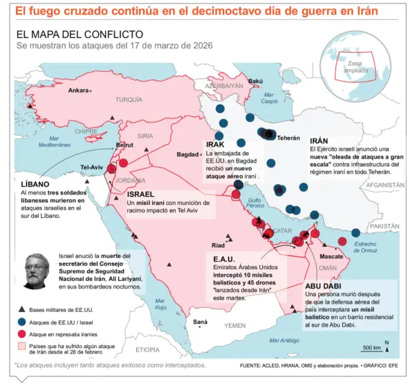 info-GUERRA IRAN DIA 18