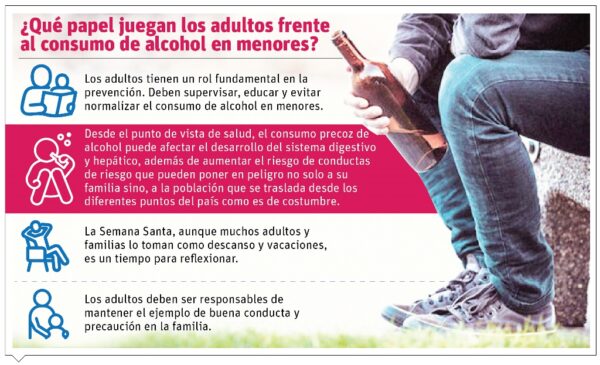info-ALCOHOL MENOR