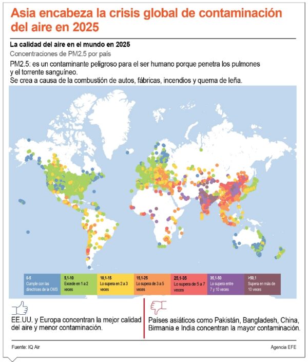 info-CALENTAMIENTO GLOBAL-01