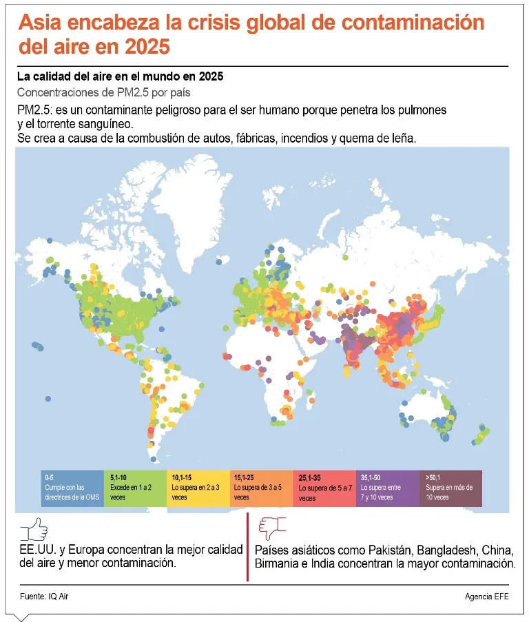 info-CALENTAMIENTO GLOBAL-01
