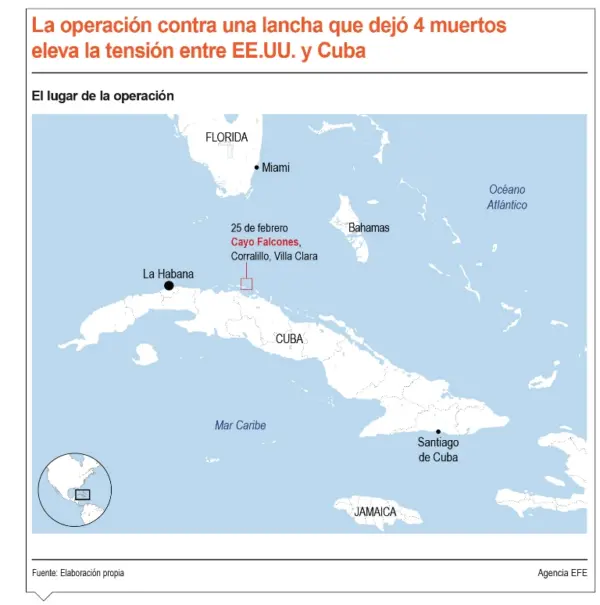 info-EUA – CUBA