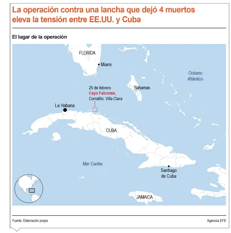 info-EUA – CUBA