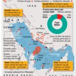 Irán lanza cuatro andanadas de ataques sobre Jerusalén