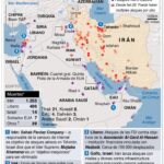 Vladímir Putin consulta al presidente iraní para el cese de la guerra