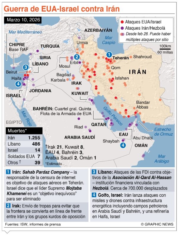 info-GUERRA IRAN DIA 11-01