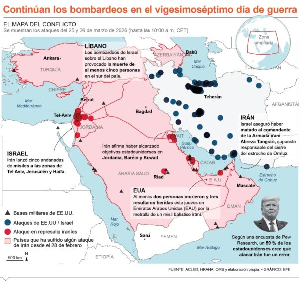 info-GUERRA IRAN DIA 27