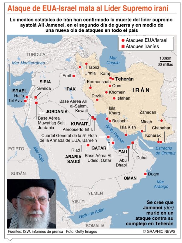 info-MUERTO LIDER IRANI