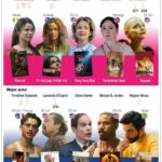 Los Óscar protagonizan la oferta cultural desde ayer hasta 15 de marzo
