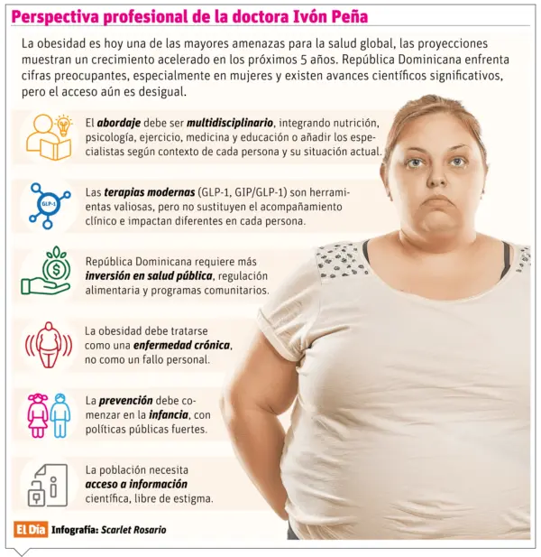 info-PERSPECTIVA