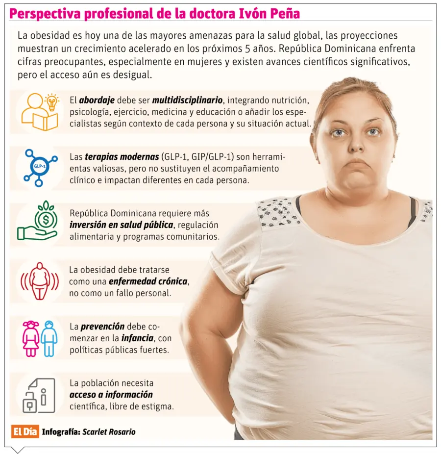 info-PERSPECTIVA