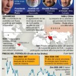 Nuevo líder supremo de Irán pide cierre estrecho Ormuz