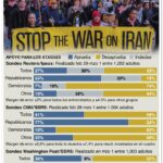 No hay pruebas de que Irán buscará hacer bomba nuclear