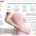 El corazón de la madre también necesita atención en cuarto trimestre