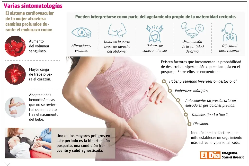 El corazón de la madre también necesita atención en cuarto trimestre