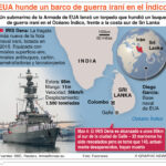 La ONU condena la guerra de Israel y EE. UU. contra Irán