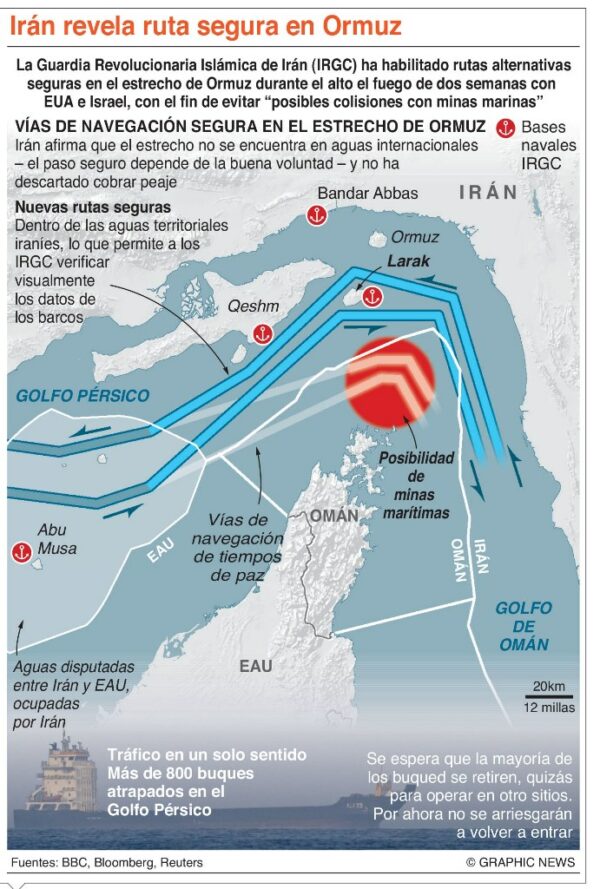 info-ESTRECHO ORMUZ segura