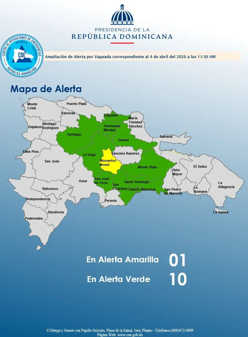 COE mantiene una provincia en alerta amarilla y nueve en verde este Sábado Santo