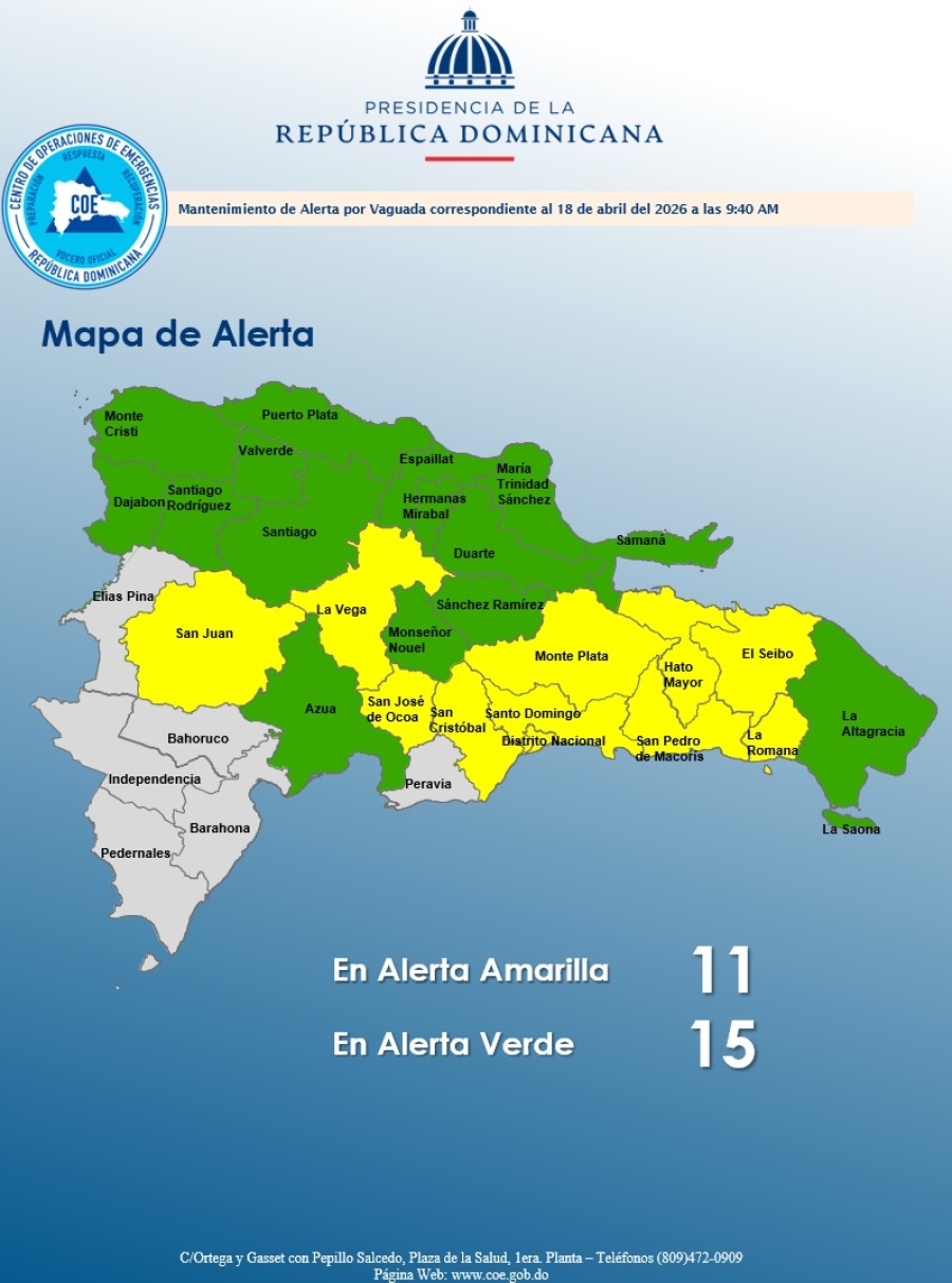 El COE mantiene a 11 provincias en alerta amarilla y 15 en alerta verde