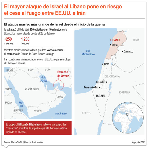 info-ATAQUE ISRAEL-01