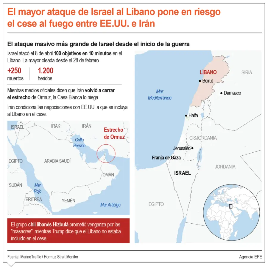 info-ATAQUE ISRAEL-01