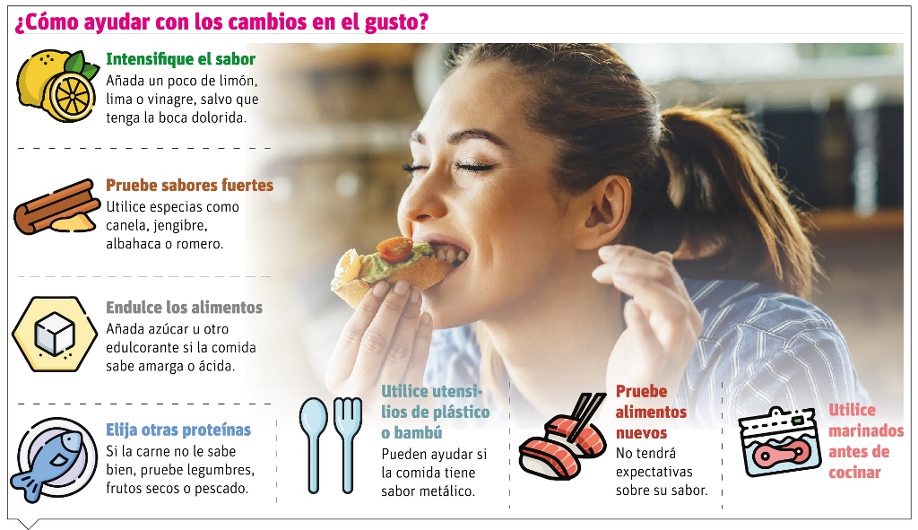 Consejos alimentación para manejar efectos tratamiento del cáncer