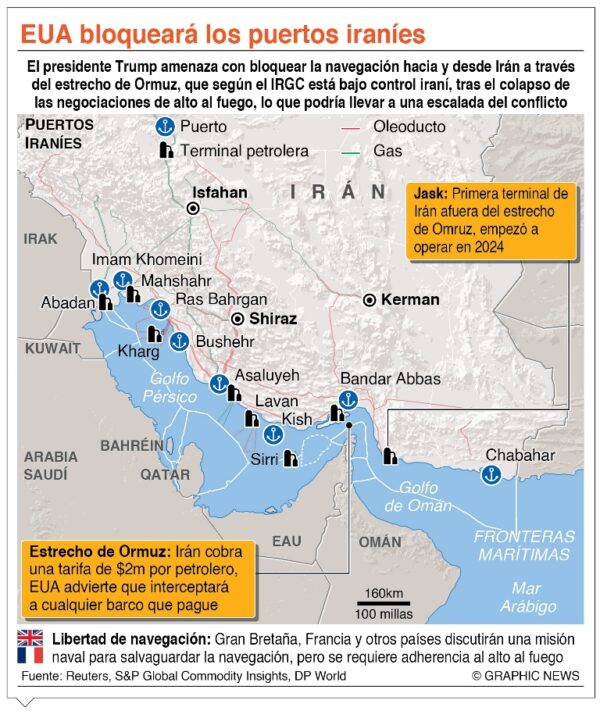 info-BLOQUEOS IRANIES-01