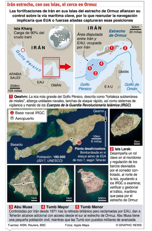 info-IRAN 2