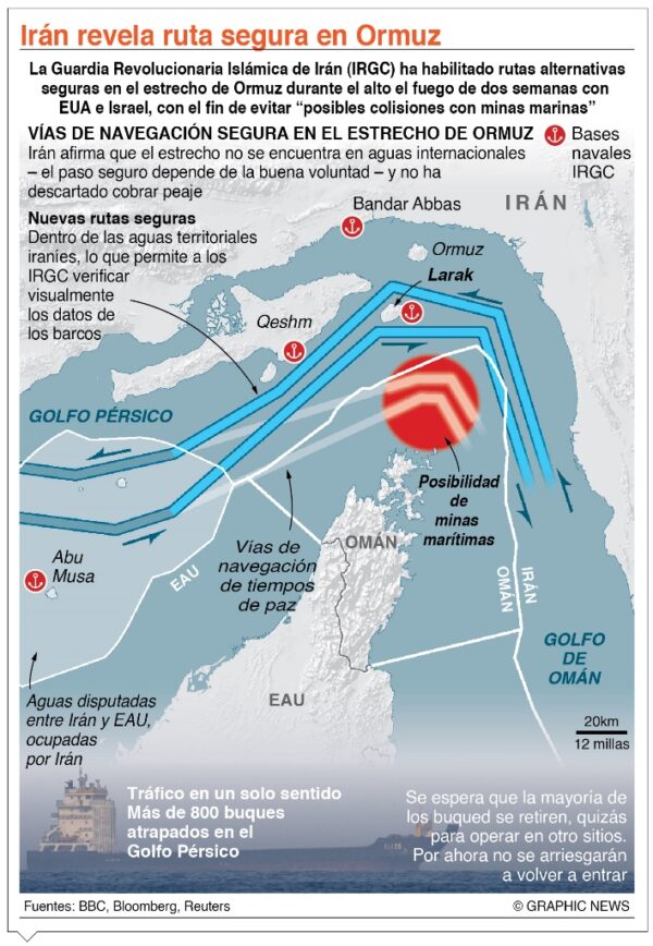 info-IRAN RUTA SEGURA