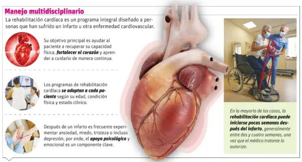 info-MANEJO