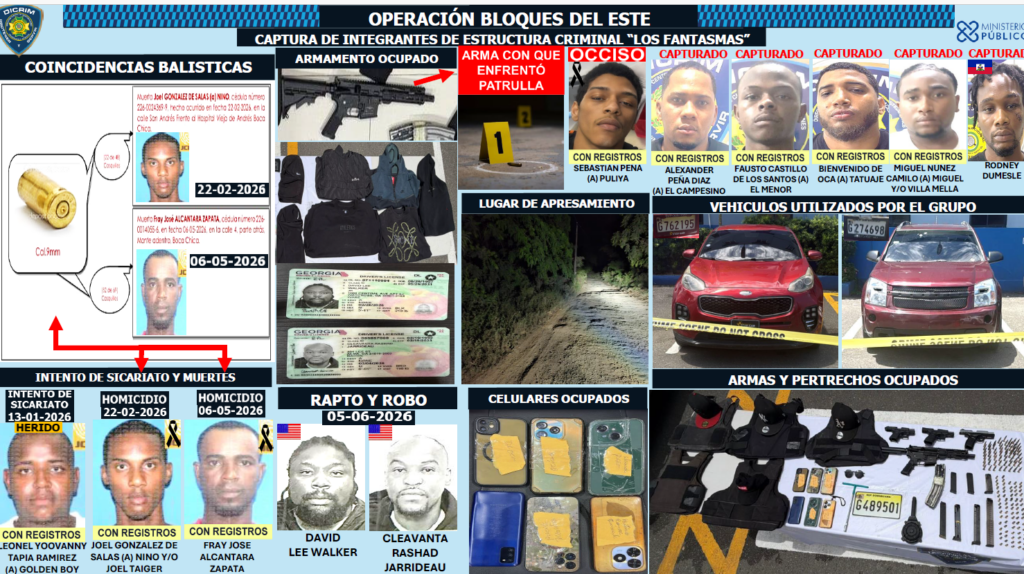 Cae “Pulilla” presunto delincuente integrante de la banda “Los Fantasmas”