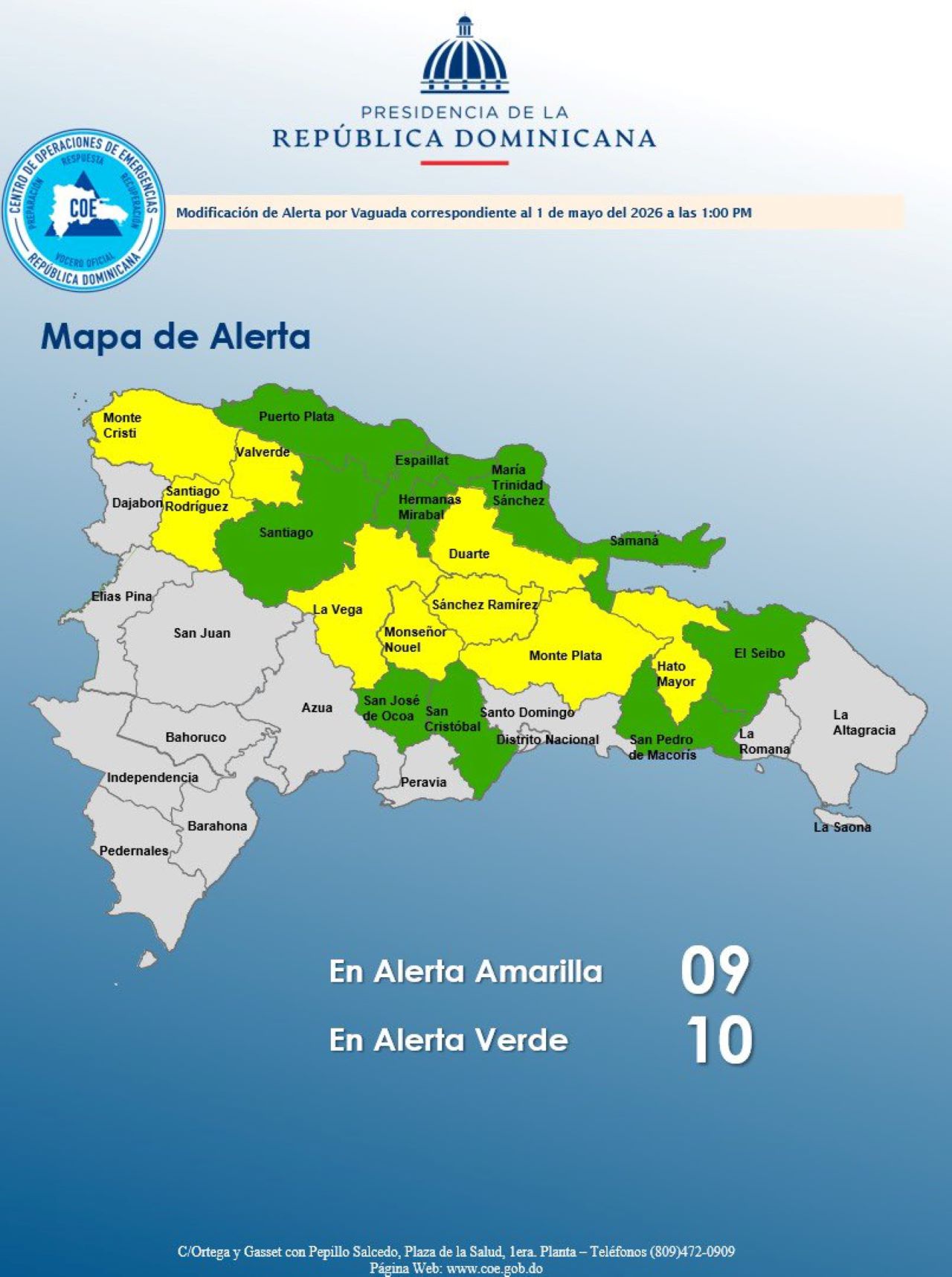 COE mantiene 19 provincias bajo alerta por vaguada