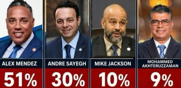 Encuestas NJ