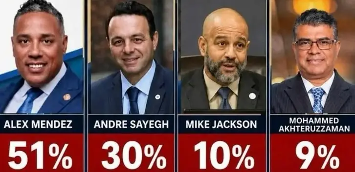 Encuestas NJ