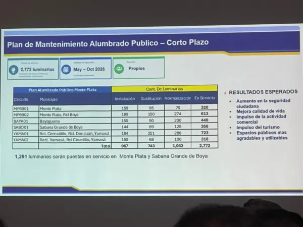 Edeeste